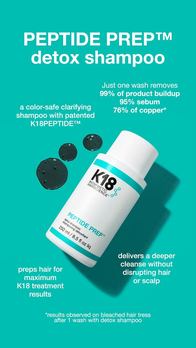 K18 Detox Shampoo 250ml