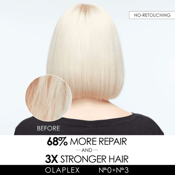 Olaplex Bond Maintenance System Bundle - 3 x 250ml