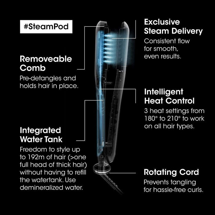 L'Oréal Professionnel Steampod 3.0 Hair Straightener
