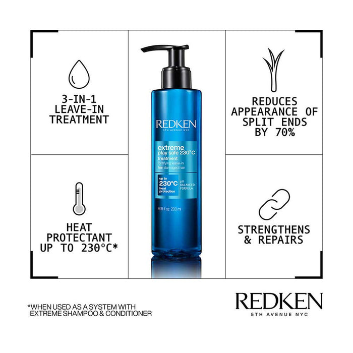 Redken Extreme Play Safe 3-in-1 Leave-In Treatment 200ml