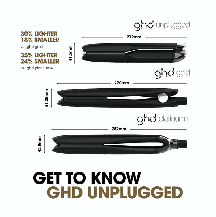 ghd Unplugged Cordless Hair Straightener in Matte Black